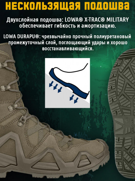 Тактические ботинки LOWA Zephyr MK2 GTX HI Ranger Green