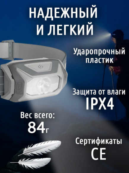 Налобный фонарь PETZL Tikka Gray с аккумулятором Core (450 люмен)