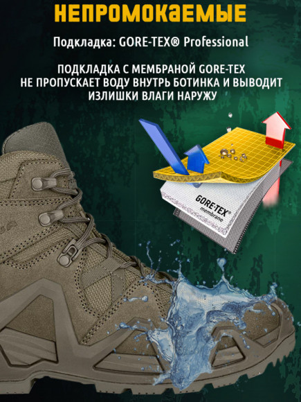 Ботинки LOWA Zephyr MK2 GTX Mid Ranger Green