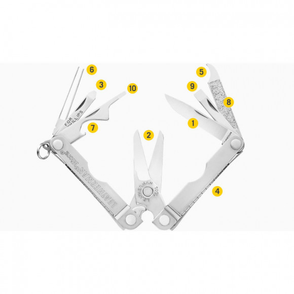 Компактный брелок-мультитул с ножницами LEATHERMAN Micra Arctic (Multi-Tool)