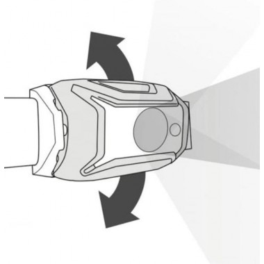 Фонарь налобный Petzl Tikka 350лм, синий, E061AA01