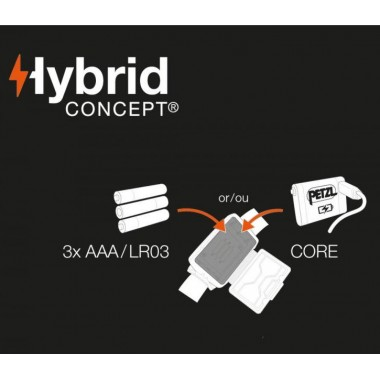 Фонарь налобный Petzl Tikka 350лм, синий, E061AA01