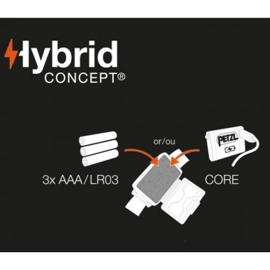 Фонарь налобный Petzl Tikka Core 450лм, серый, E067AA00