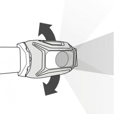 Фонарь налобный Petzl Tikka Core 450лм, синий, E067AA01