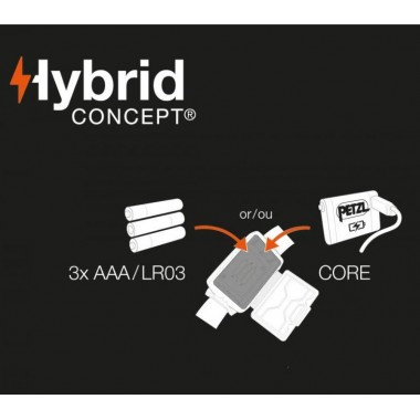 Фонарь налобный Petzl Aria 1 350лм, черный, E069AA00