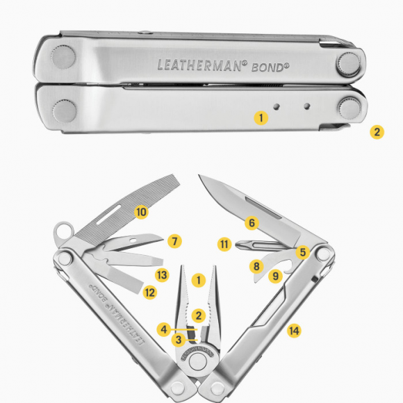 Мультитул с плоскогубцами LEATHERMAN Bond