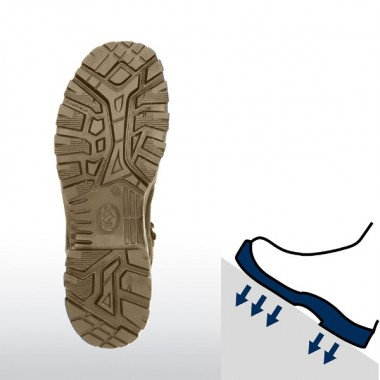 Тактические ботинки HAIX Combat GTX Coyote