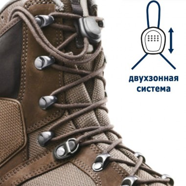 Треккинговые ботинки HAIX Nepal Pro