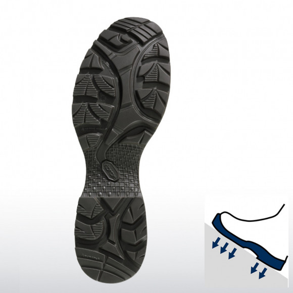 Тактические ботинки HAIX Commander GTX