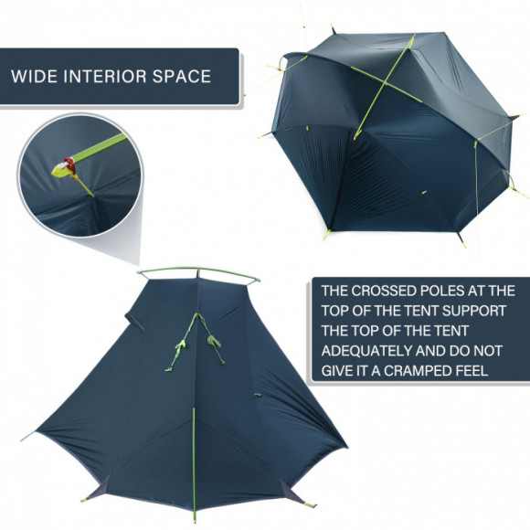 Палатка NATUREHIKE Tagar Double Blue