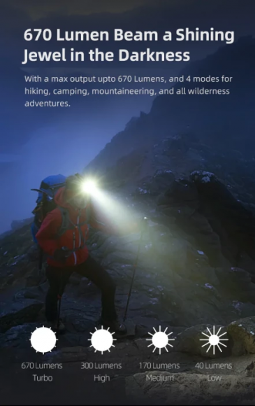 Фонарь налобный KLARUS HM3, 670Lm, акк.200mAh, черный