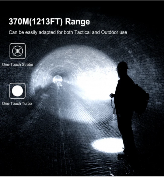 Фонарь тактический KLARUS GL4, 3300Lm, акк.5000mAh, кнопка