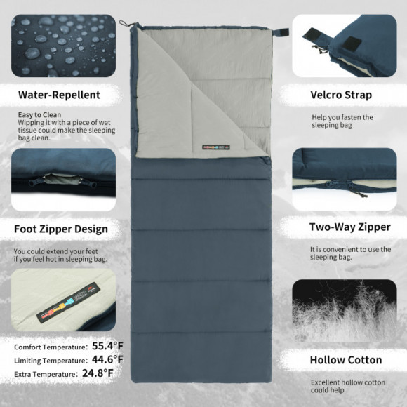 Спальный мешок NATUREHIKE F150 Envelop Cotton Blue