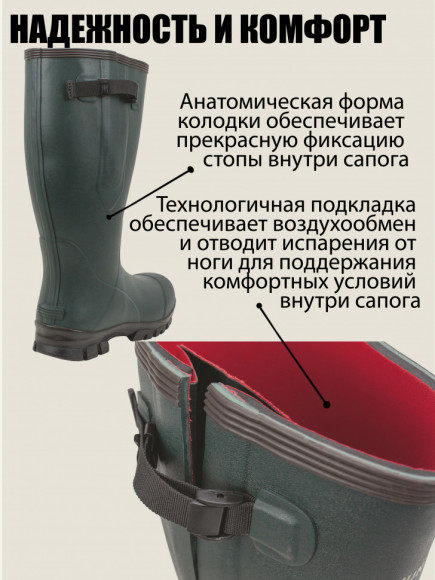 Резиновые сапоги Huntlandia Travel